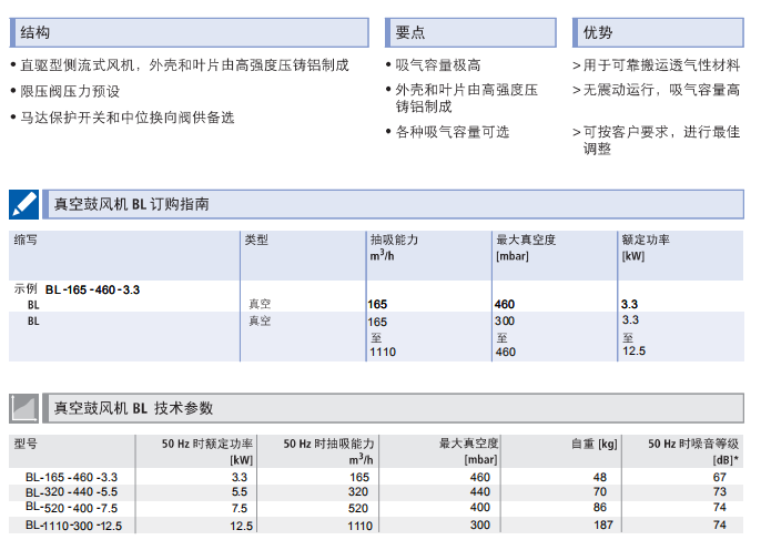 真空鼓風(fēng)機(jī)