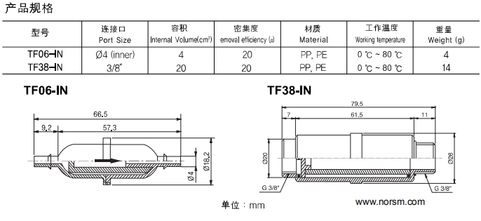 LV-真空過(guò)濾器
