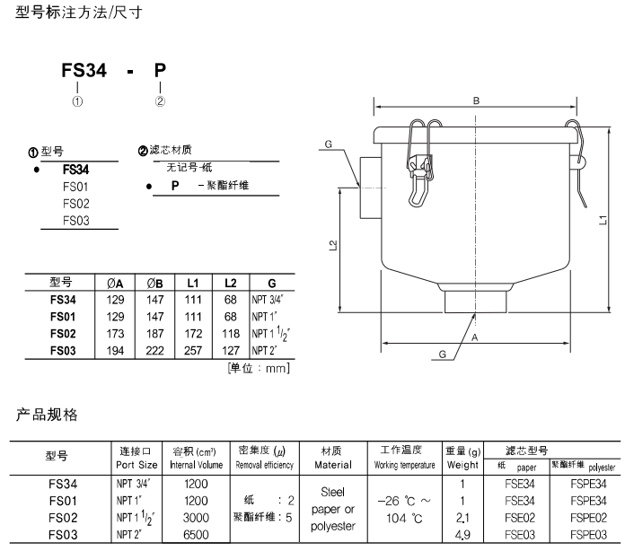 超大型過濾器