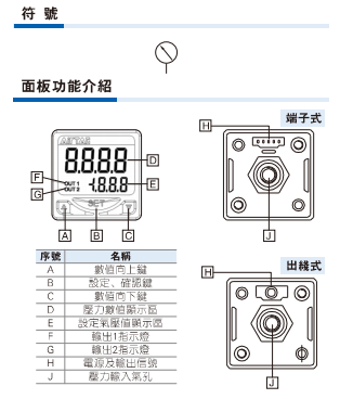 DPS系列電子式數(shù)顯壓力開關(guān)
