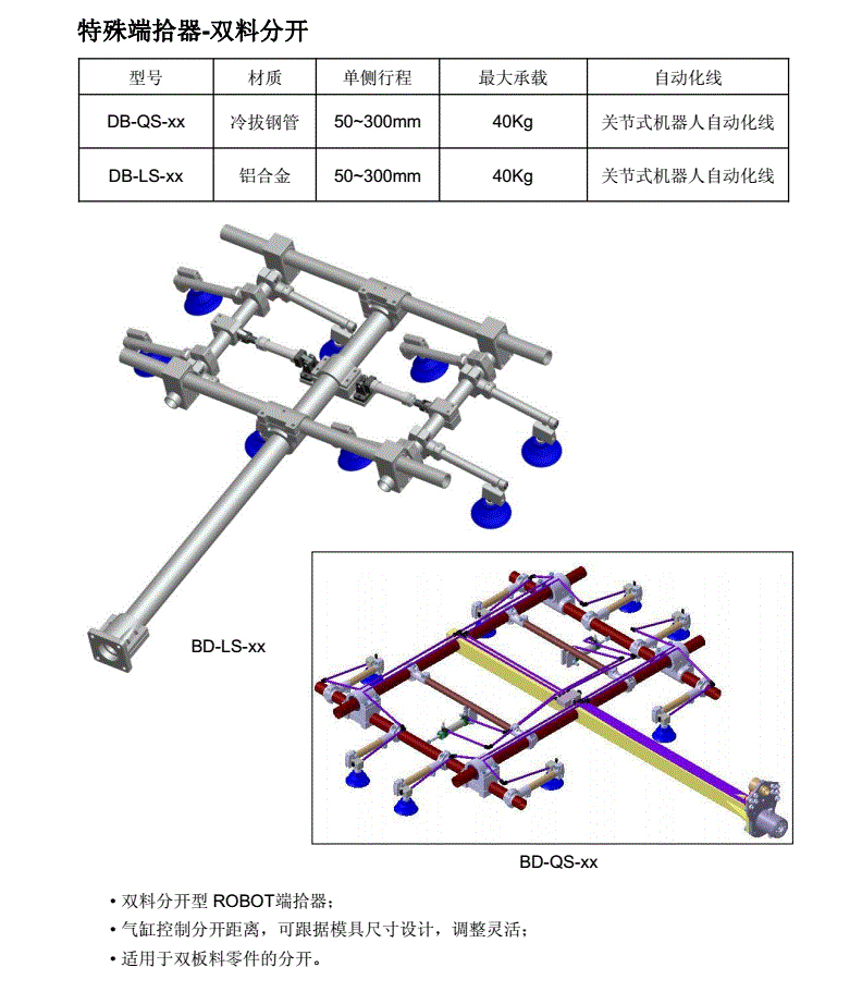 特殊端拾器?雙料分開(kāi)