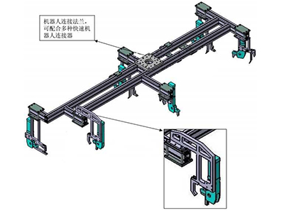 機(jī)器人端拾器